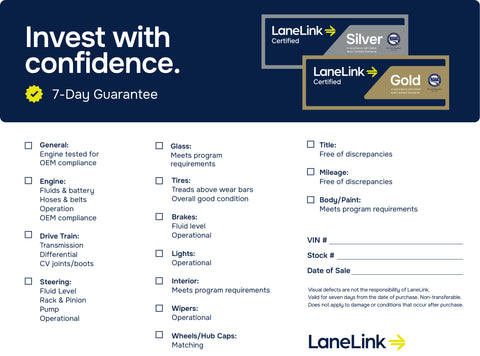 LaneLink Checklist 11"x8.5"