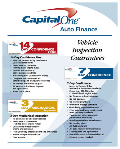 Capital One Vehicle Inspection Poster - 24" x 30"